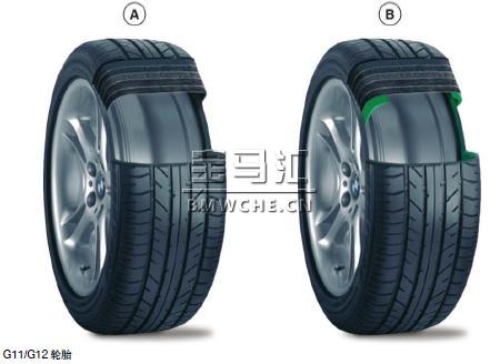 宝马新7系G11/G12底盘车型的制动器、车轮和轮胎解析