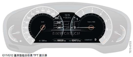 宝马新7系G11/G12底盘车型的显示和操作元件解析