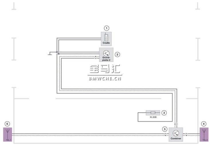 G11/G12 电话和远程通信系统