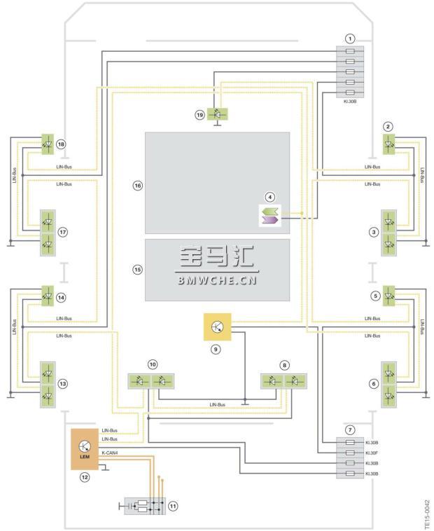 G11/G12 普通车辆电气系统