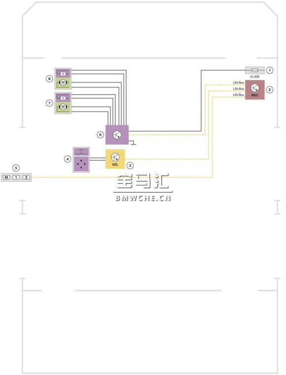 G11/G12 普通车辆电气系统