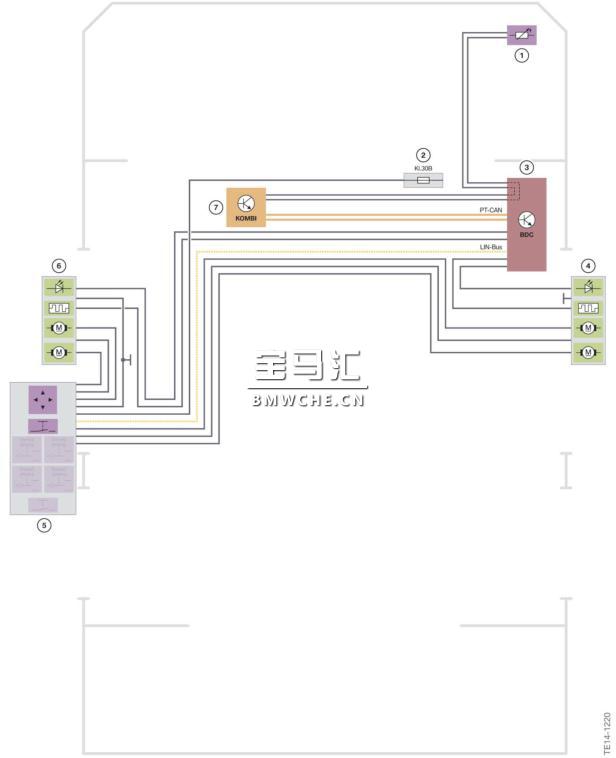 G11/G12 普通车辆电气系统