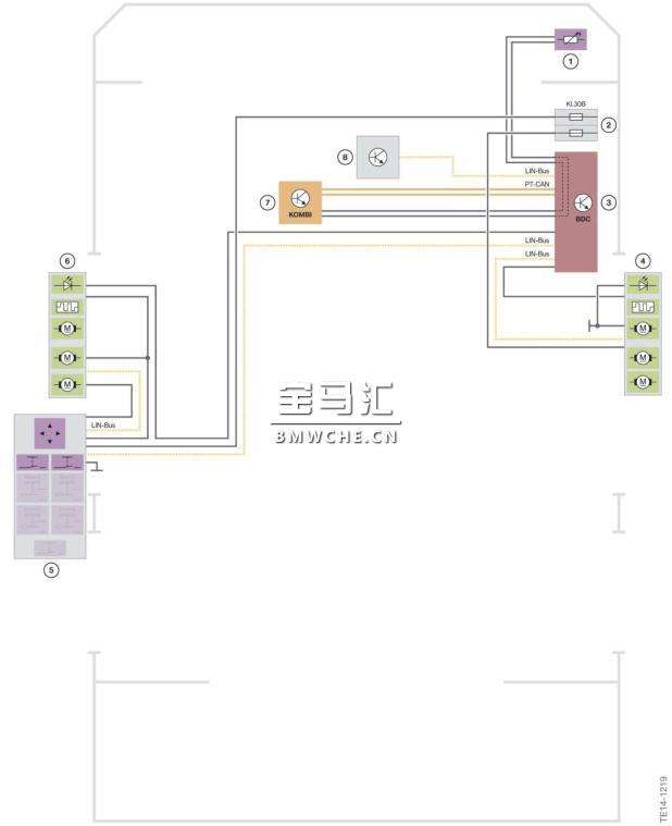 G11/G12 普通车辆电气系统